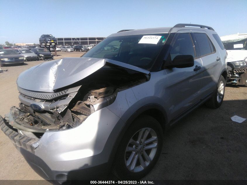 2015 FORD EXPLORER BASE - 1FM5K7B82FGC39850