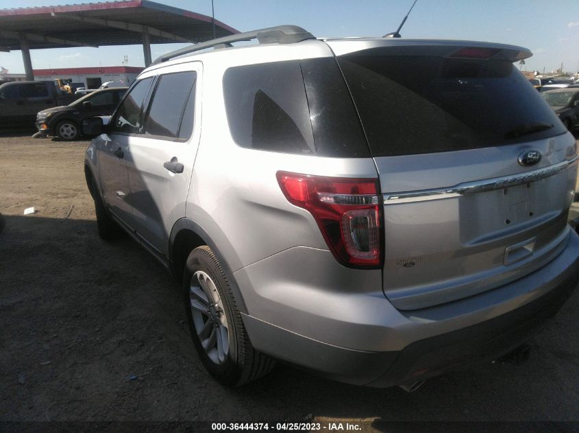 2015 FORD EXPLORER BASE - 1FM5K7B82FGC39850