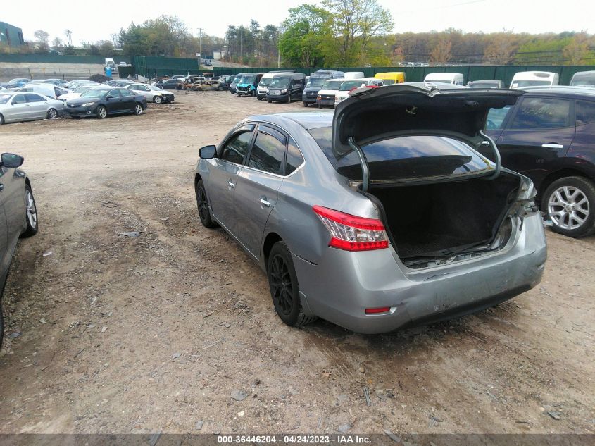 2013 NISSAN SENTRA SV - 3N1AB7AP4DL623619