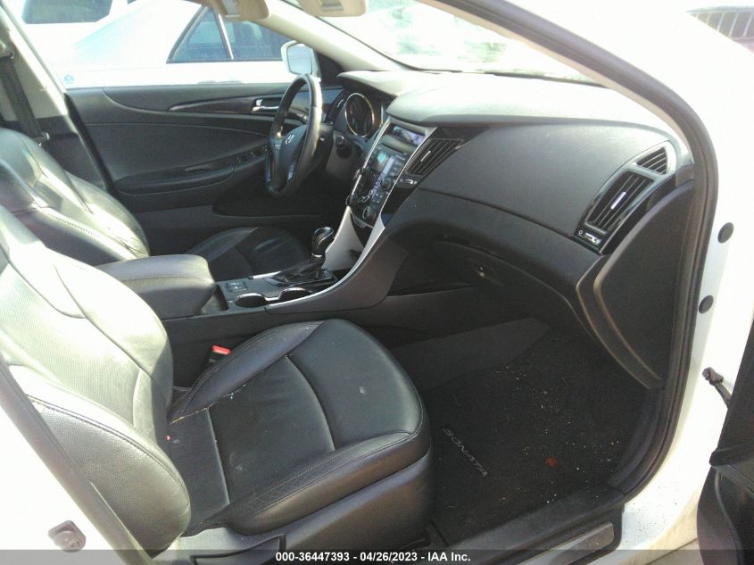 2013 HYUNDAI SONATA LIMITED - 5NPEC4AC1DH588030