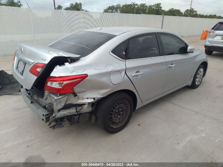 2016 NISSAN SENTRA SV - 3N1AB7AP9GY244610