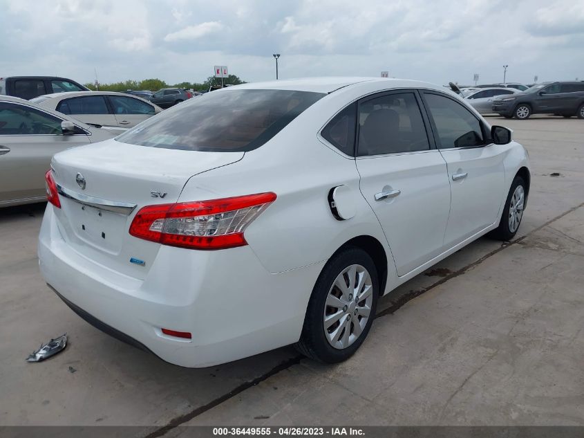 2013 NISSAN SENTRA SV - 3N1AB7AP8DL748977