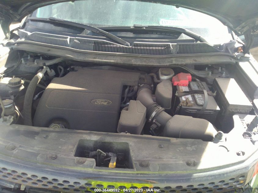 2015 FORD EXPLORER LIMITED - 1FM5K8F88FGA72913