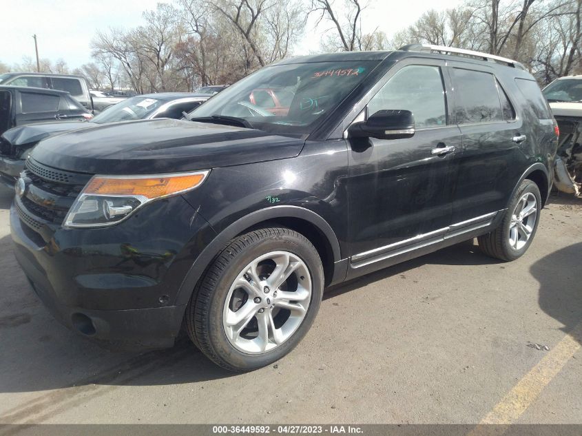 2015 FORD EXPLORER LIMITED - 1FM5K8F88FGA72913