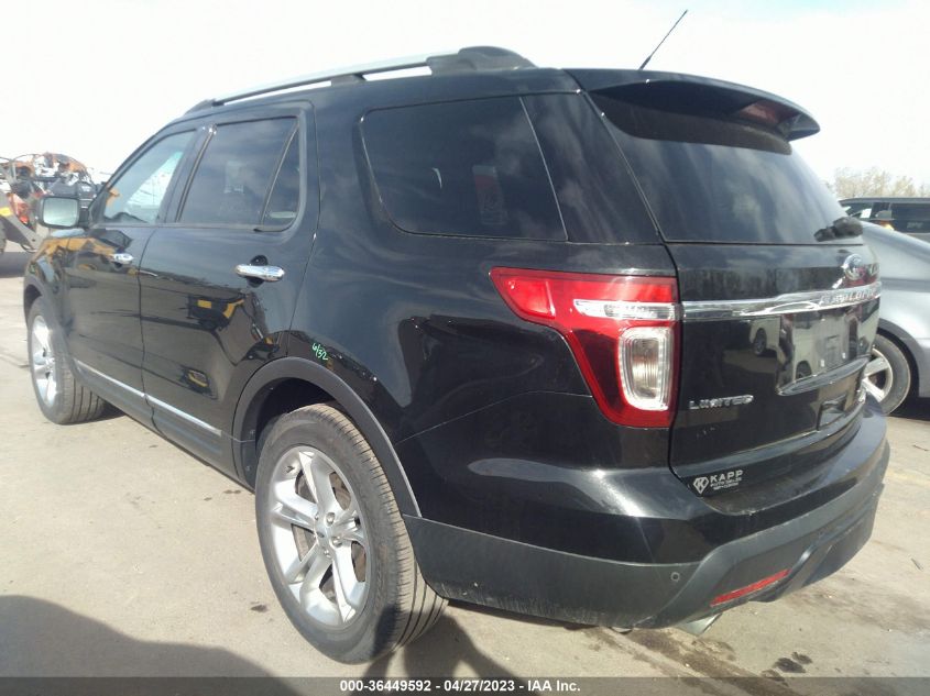 2015 FORD EXPLORER LIMITED - 1FM5K8F88FGA72913