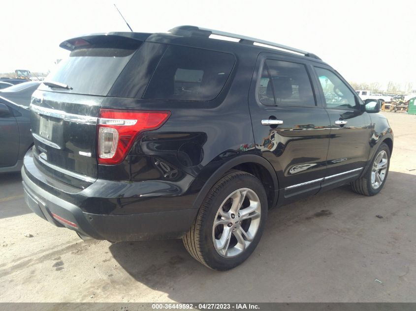 2015 FORD EXPLORER LIMITED - 1FM5K8F88FGA72913
