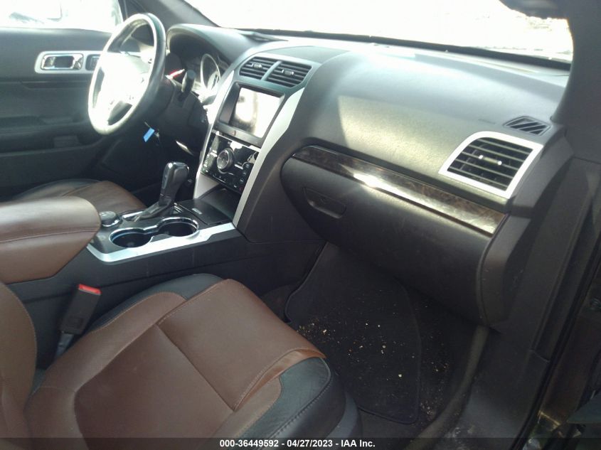 2015 FORD EXPLORER LIMITED - 1FM5K8F88FGA72913