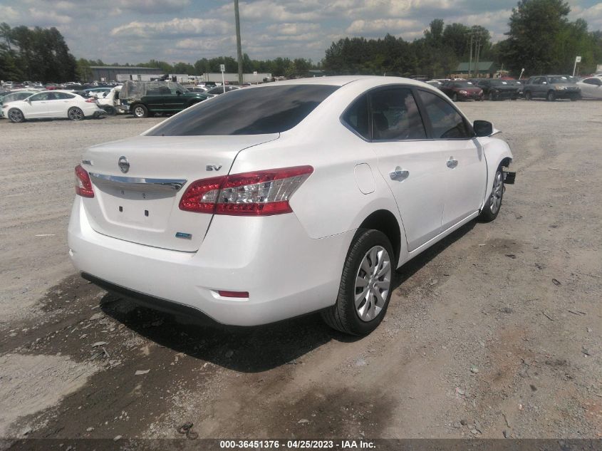 2014 NISSAN SENTRA SV - 3N1AB7AP4EY320229