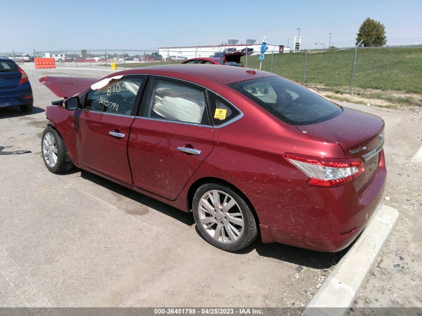 2015 NISSAN SENTRA SL - 3N1AB7AP1FY355070