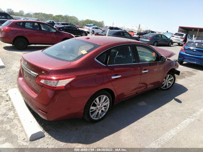 2015 NISSAN SENTRA SL - 3N1AB7AP1FY355070