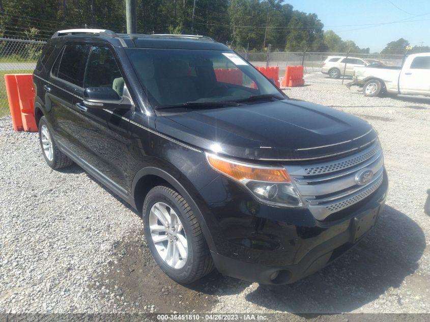 2013 FORD EXPLORER XLT - 1FM5K8D86DGB71827