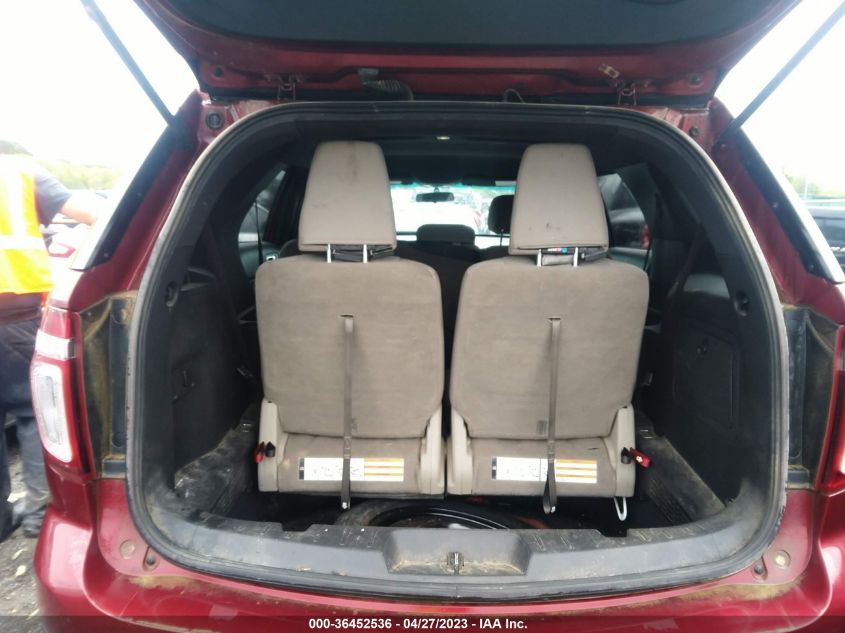 2013 FORD EXPLORER BASE - 1FM5K7B82DGC43247