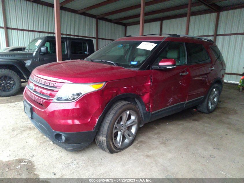 2015 FORD EXPLORER LIMITED - 1FM5K7F83FGA03010
