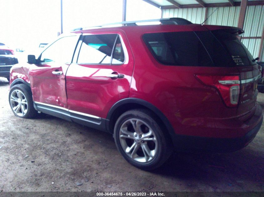 2015 FORD EXPLORER LIMITED - 1FM5K7F83FGA03010