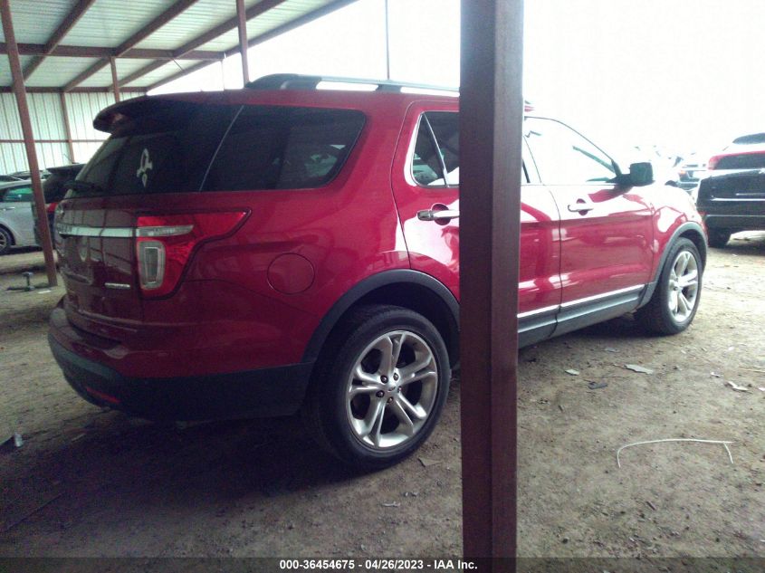 2015 FORD EXPLORER LIMITED - 1FM5K7F83FGA03010