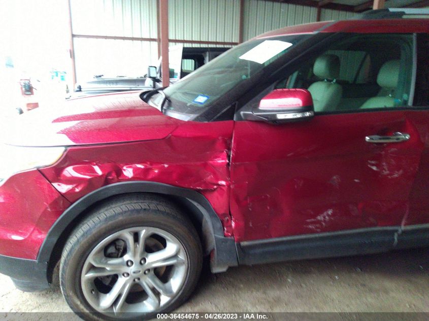 2015 FORD EXPLORER LIMITED - 1FM5K7F83FGA03010