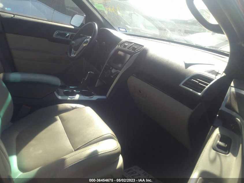 2015 FORD EXPLORER LIMITED - 1FM5K7F83FGA03010