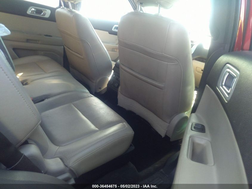 2015 FORD EXPLORER LIMITED - 1FM5K7F83FGA03010