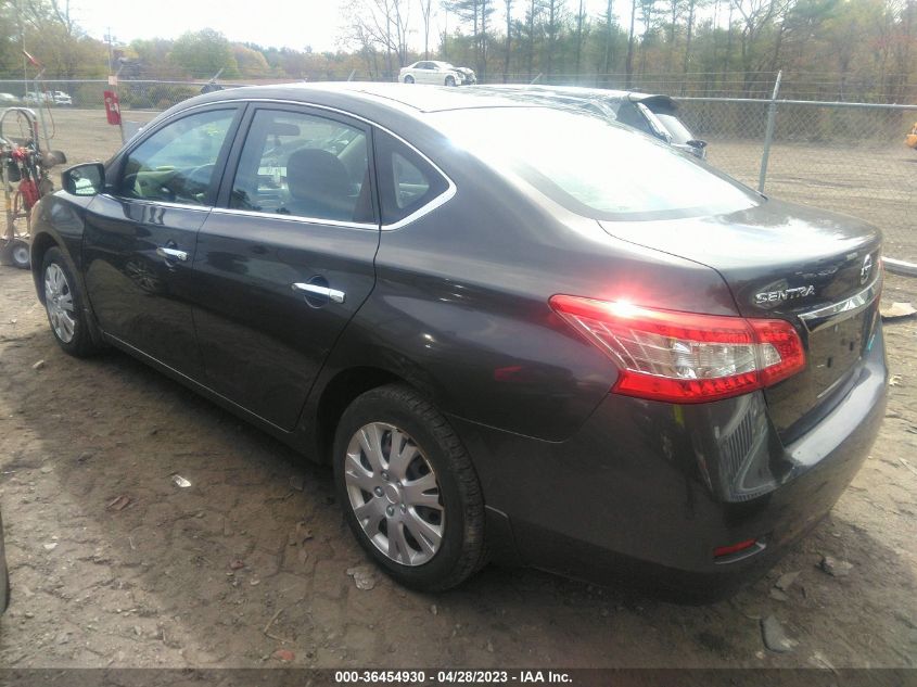 2014 NISSAN SENTRA S - 3N1AB7AP0EL620508