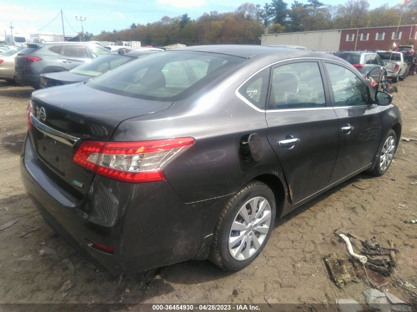 2014 NISSAN SENTRA S - 3N1AB7AP0EL620508