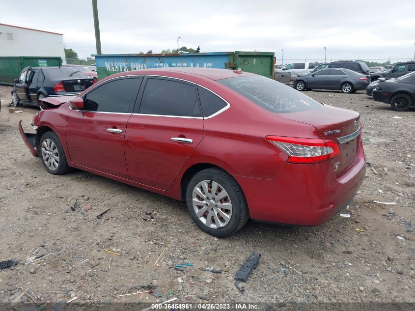 2015 NISSAN SENTRA SV - 3N1AB7AP1FL675373