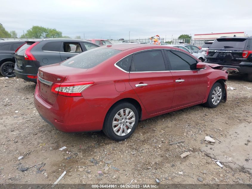 2015 NISSAN SENTRA SV - 3N1AB7AP1FL675373