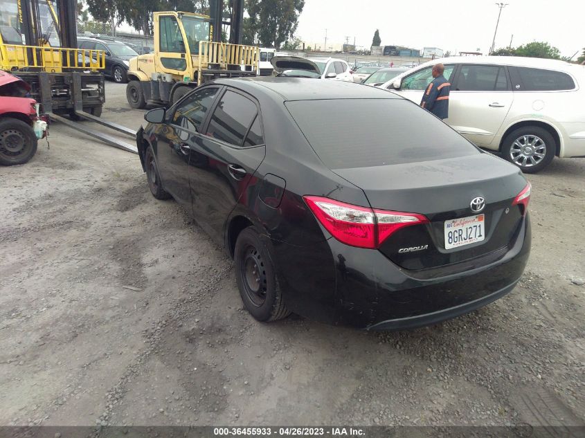 2015 TOYOTA COROLLA L/LE/S/S PLUS/LE PLUS - 5YFBURHE3FP285065