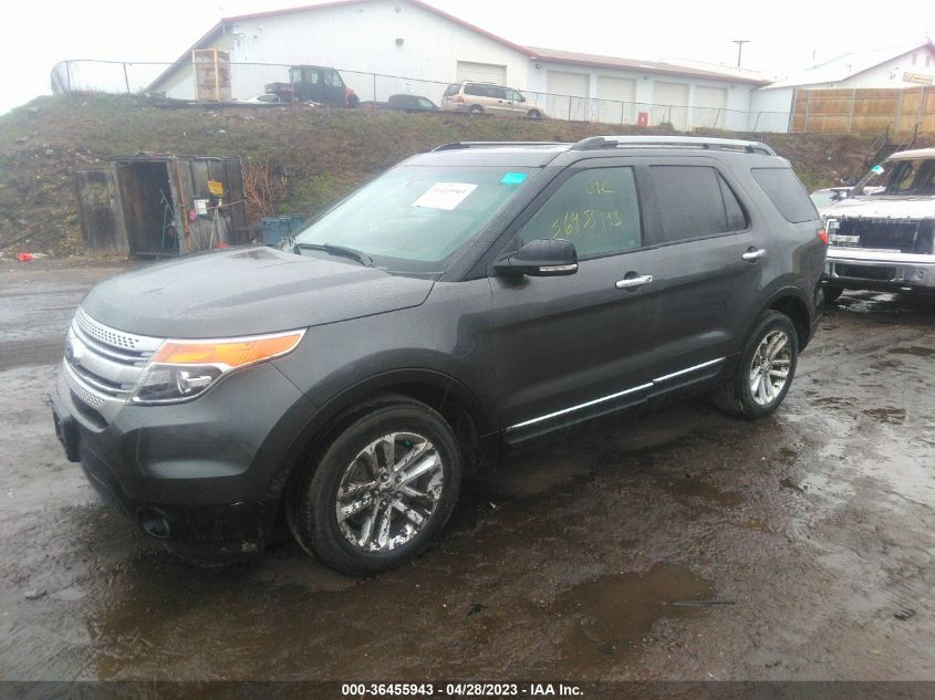 2015 FORD EXPLORER XLT - 1FM5K8D82FGA65183
