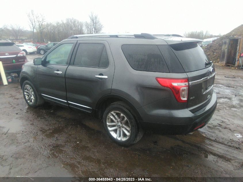 2015 FORD EXPLORER XLT - 1FM5K8D82FGA65183