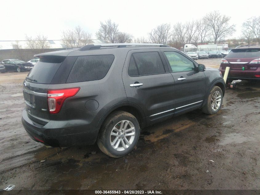 2015 FORD EXPLORER XLT - 1FM5K8D82FGA65183