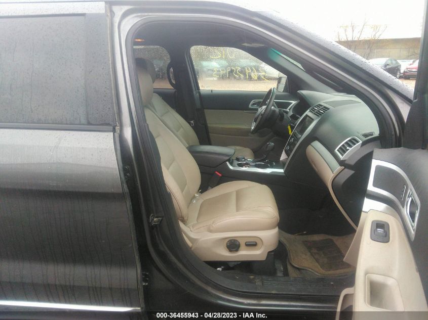 2015 FORD EXPLORER XLT - 1FM5K8D82FGA65183