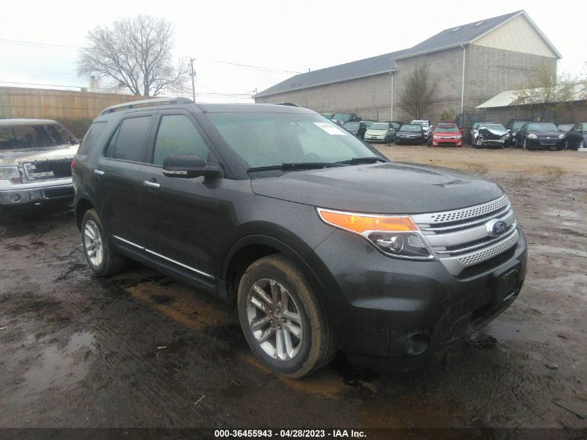 2015 FORD EXPLORER XLT - 1FM5K8D82FGA65183