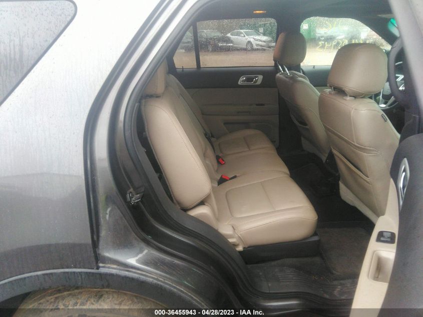 2015 FORD EXPLORER XLT - 1FM5K8D82FGA65183
