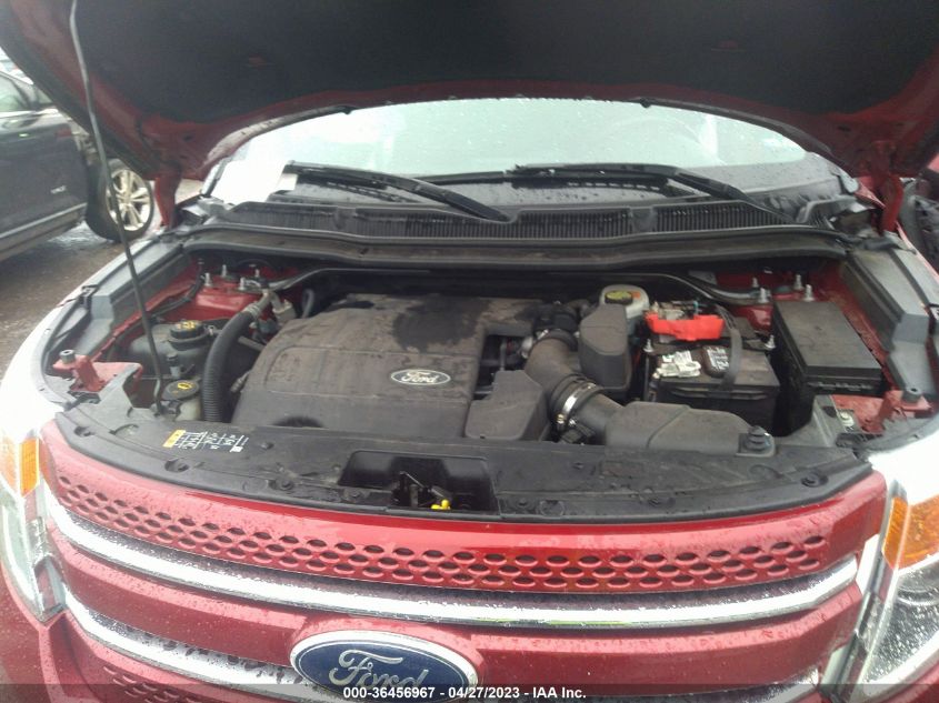 2013 FORD EXPLORER LIMITED - 1FM5K7F83DGA79517