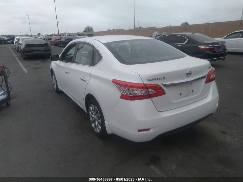 2015 NISSAN SENTRA SV - 3N1AB7AP2FY304046