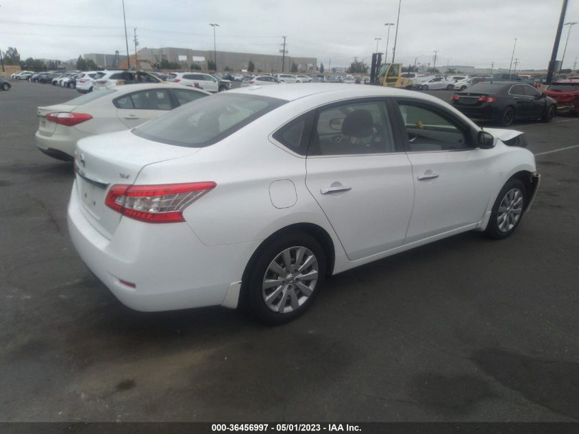 2015 NISSAN SENTRA SV - 3N1AB7AP2FY304046