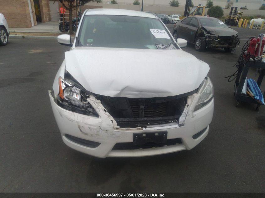 2015 NISSAN SENTRA SV - 3N1AB7AP2FY304046