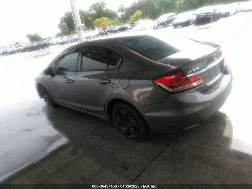 2015 HONDA CIVIC SEDAN LX - 19XFB2F53FE111788