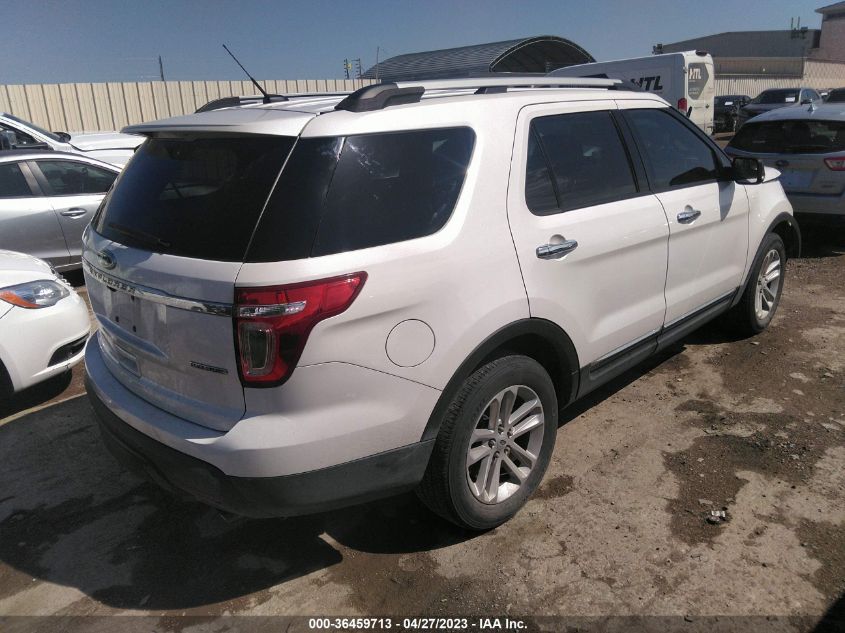 2015 FORD EXPLORER XLT - 1FM5K7D81FGA02859