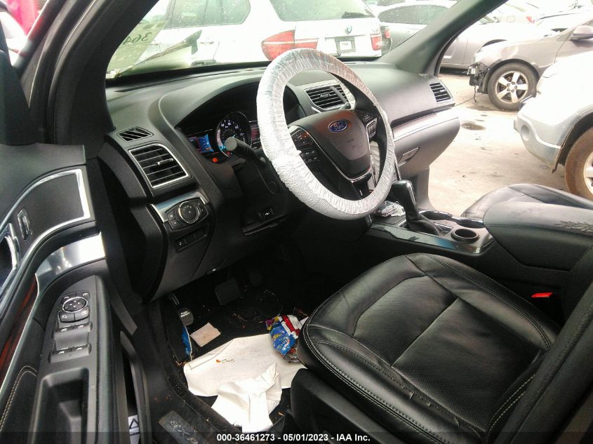 2017 FORD EXPLORER LIMITED - 1FM5K7F8XHGB81547
