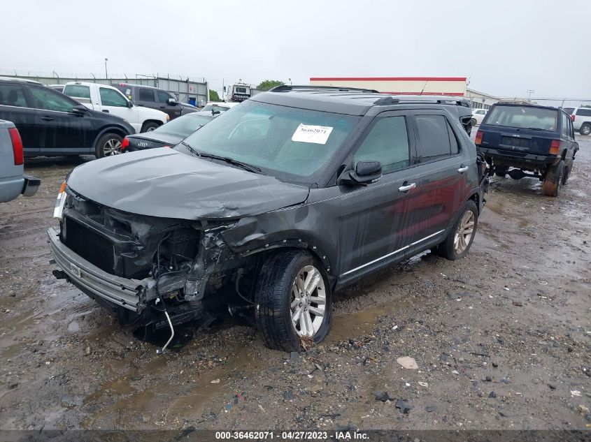 2015 FORD EXPLORER XLT - 1FM5K8D82FGC42251