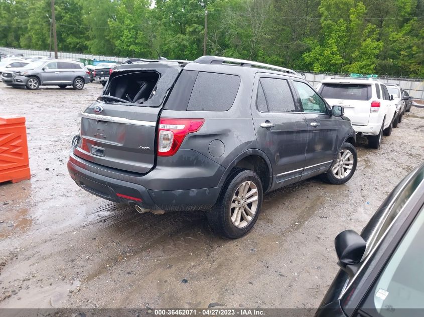 2015 FORD EXPLORER XLT - 1FM5K8D82FGC42251