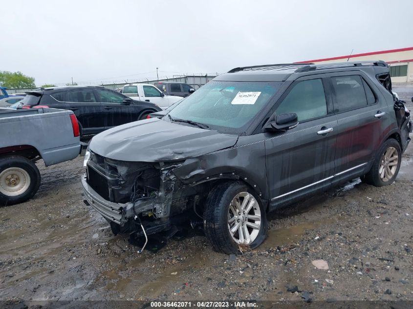 2015 FORD EXPLORER XLT - 1FM5K8D82FGC42251