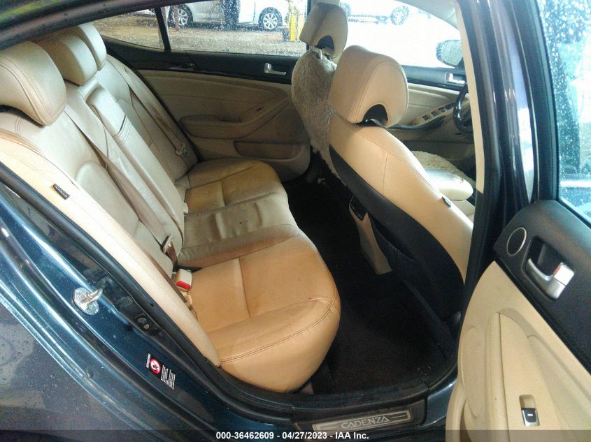 2015 KIA CADENZA PREMIUM - KNALN4D75F5186642