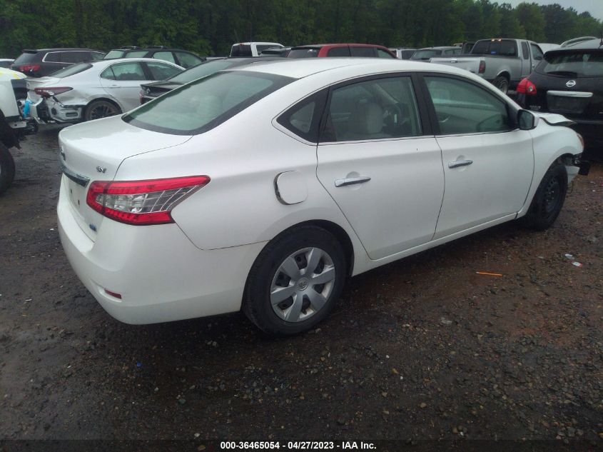 2014 NISSAN SENTRA SV - 3N1AB7AP4EL628899