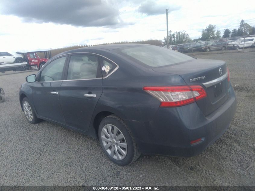2014 NISSAN SENTRA SV - 3N1AB7AP4EY213665