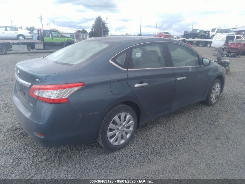 2014 NISSAN SENTRA SV - 3N1AB7AP4EY213665