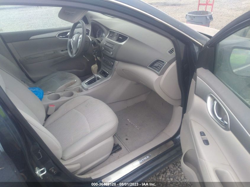 2014 NISSAN SENTRA SV - 3N1AB7AP4EY213665
