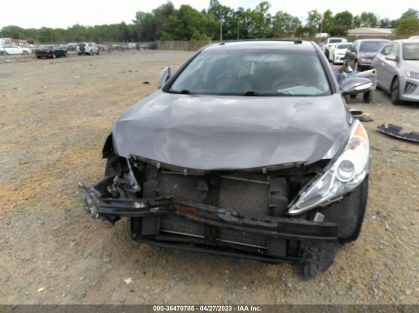 2013 HYUNDAI SONATA LIMITED PZEV - 5NPEC4AC4DH554082