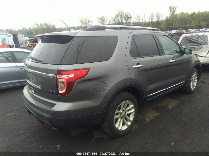 2013 FORD EXPLORER XLT - 1FM5K8D84DGC58531